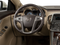 2012 Buick LaCrosse Premium 3